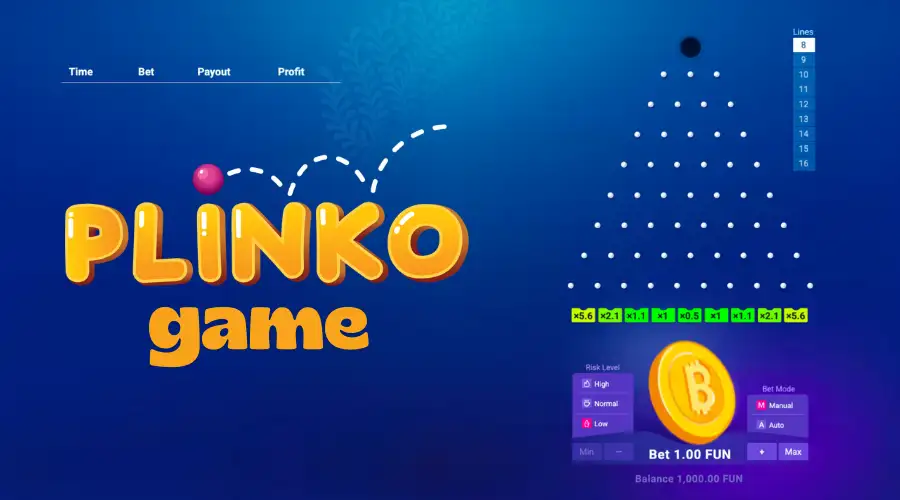 Мартингейл стратегия Plinko — средний риск